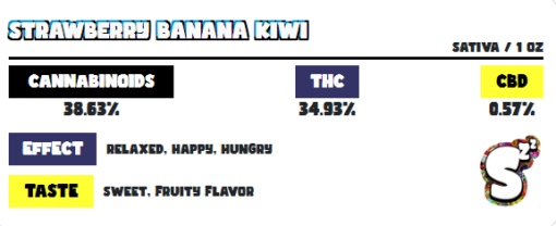 Pillows Strawberry Banana Kiwi available for sale in stock at affordable prices buy Pillows Strawberry Banana Kiwi in bulk at best discount prices